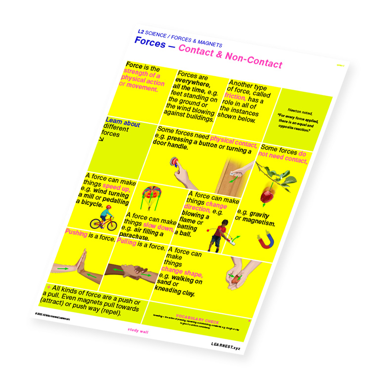 L2 Science Forces – Contact & Non-Contact