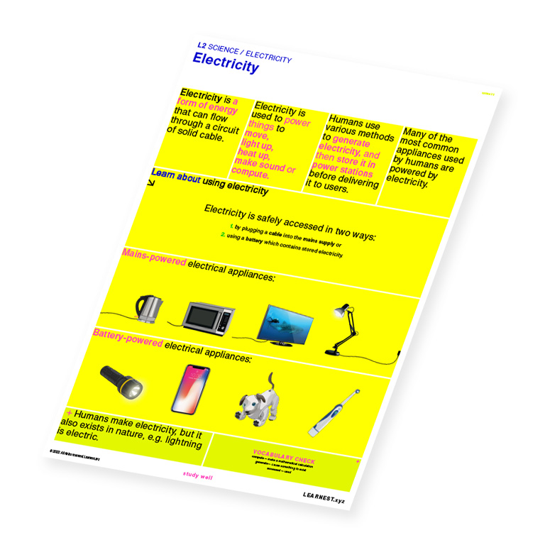 L2 Science Electricity – Electricity