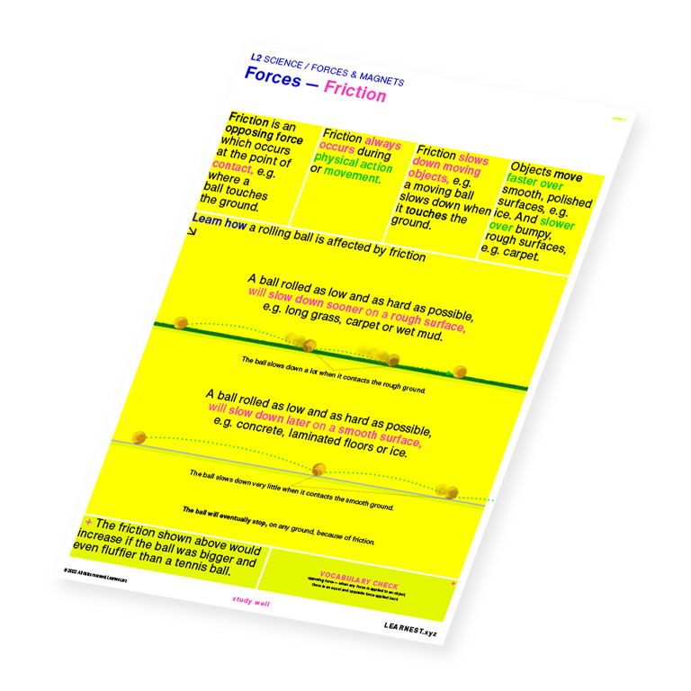 L2 Science Forces – Friction