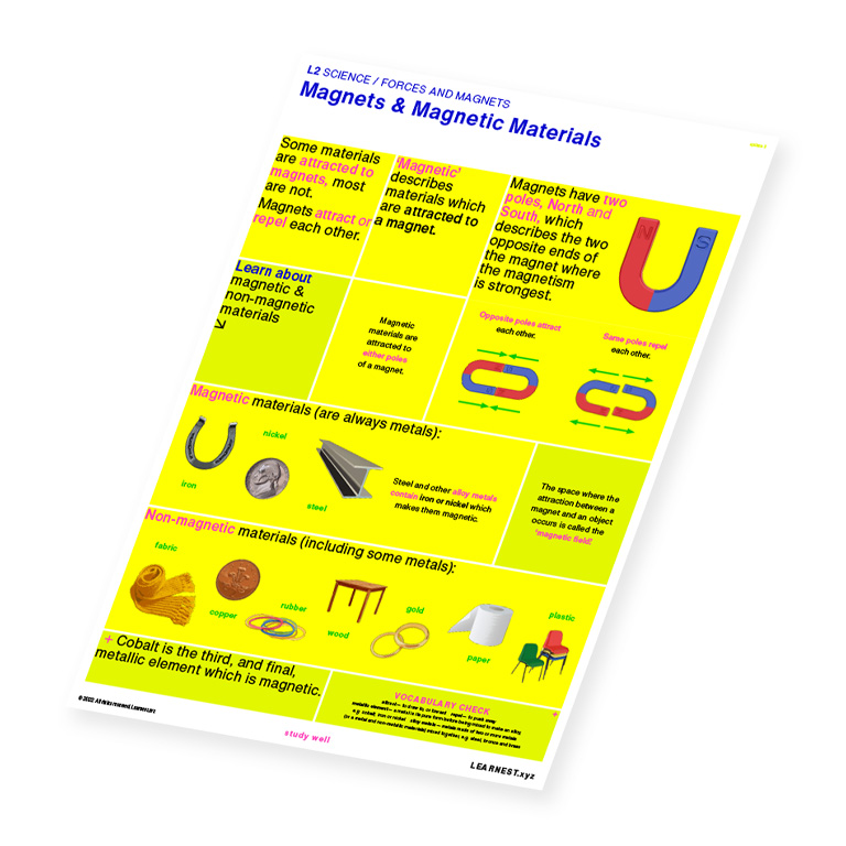 L2 Science Magnets & Magnetic Materials