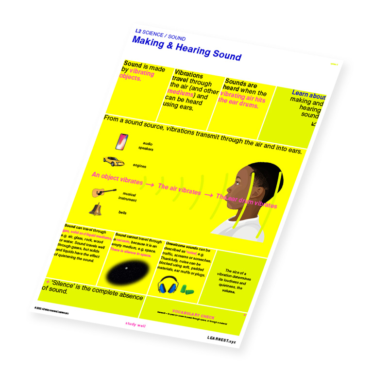 L2 Science Sound – Making & Hearing Sound