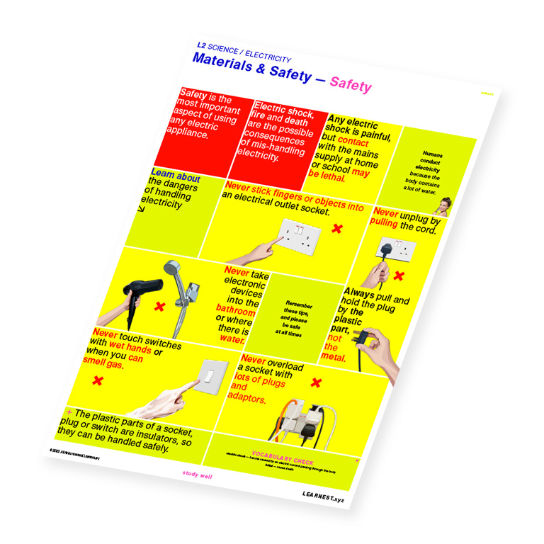 L2 Science Electricity – Materials & Safety