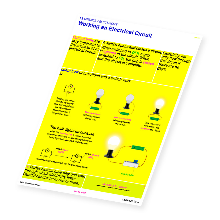 L2 Science Electricity – Working an Electrical Circuit