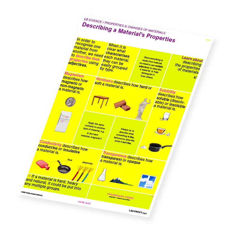 L3 Science – Describing a Material's Properties