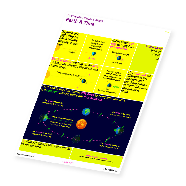 L3 Science – Earth & Time