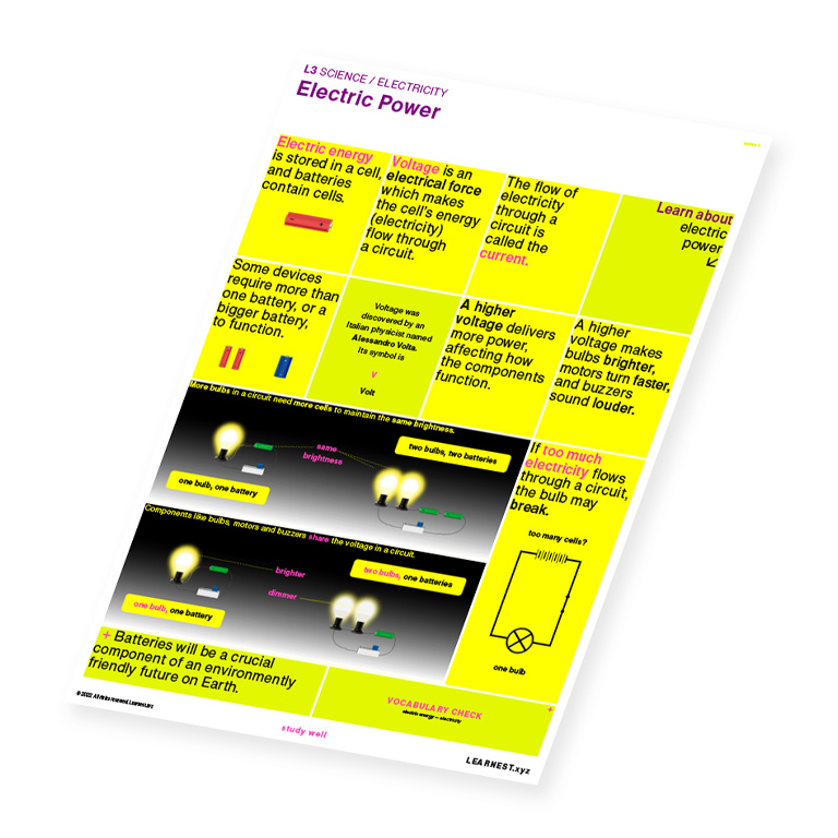 L3 Science – Electric Power