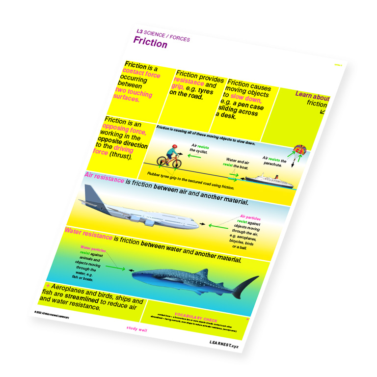 L3 Science – Friction