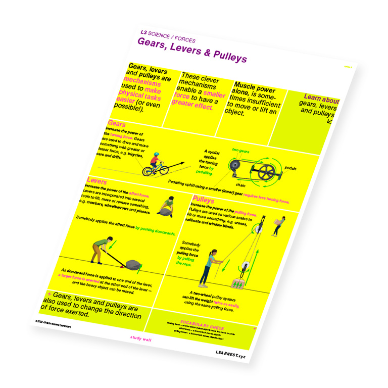 L3 Science – Gears, Levers & Pulleys