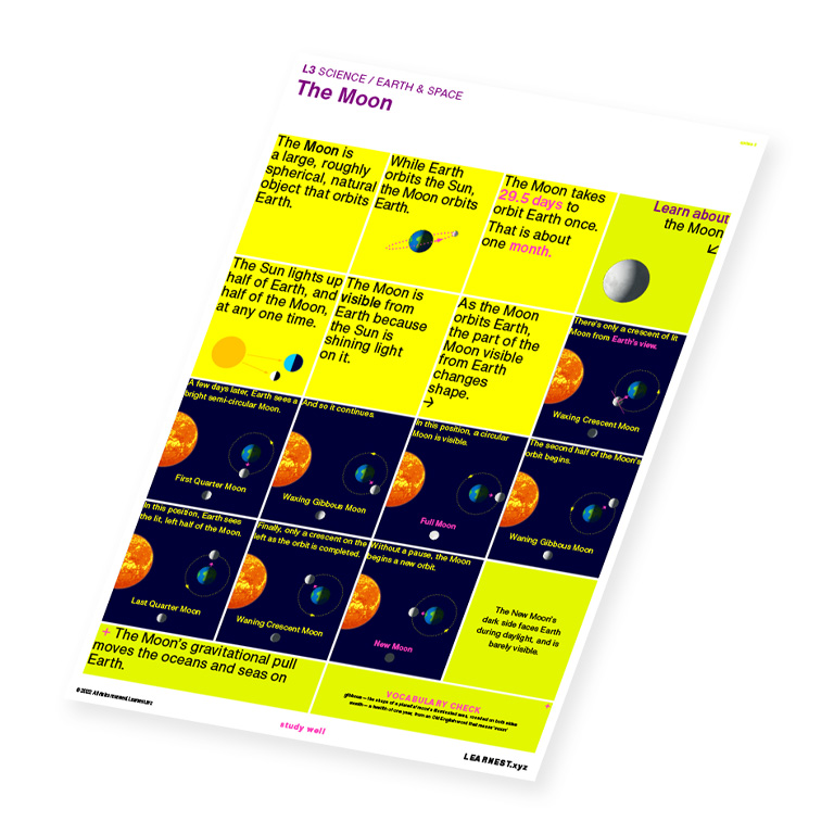 L3 Science – The Moon