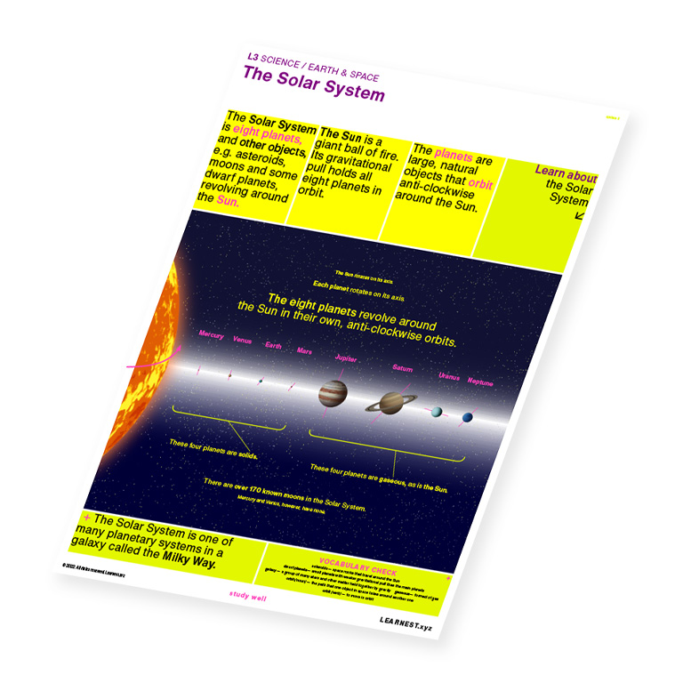 L3 Science – The Solar System