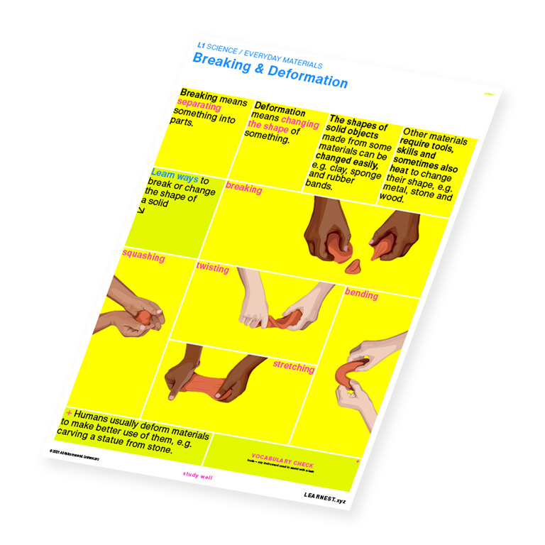 L1 Science study material for Breaking & Deformation