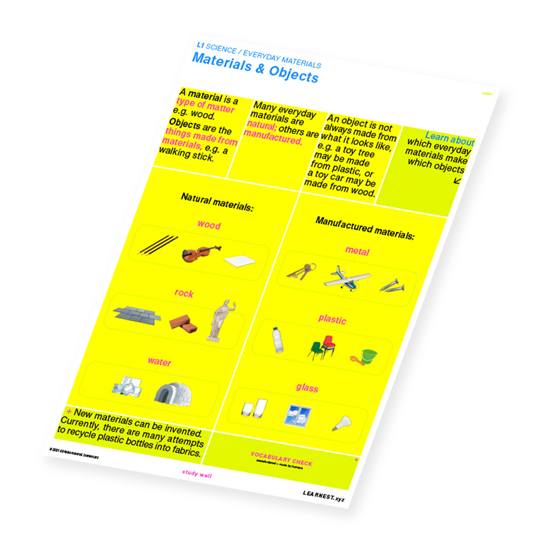 L1 Science – Materials & Objects by Learnest.xyz