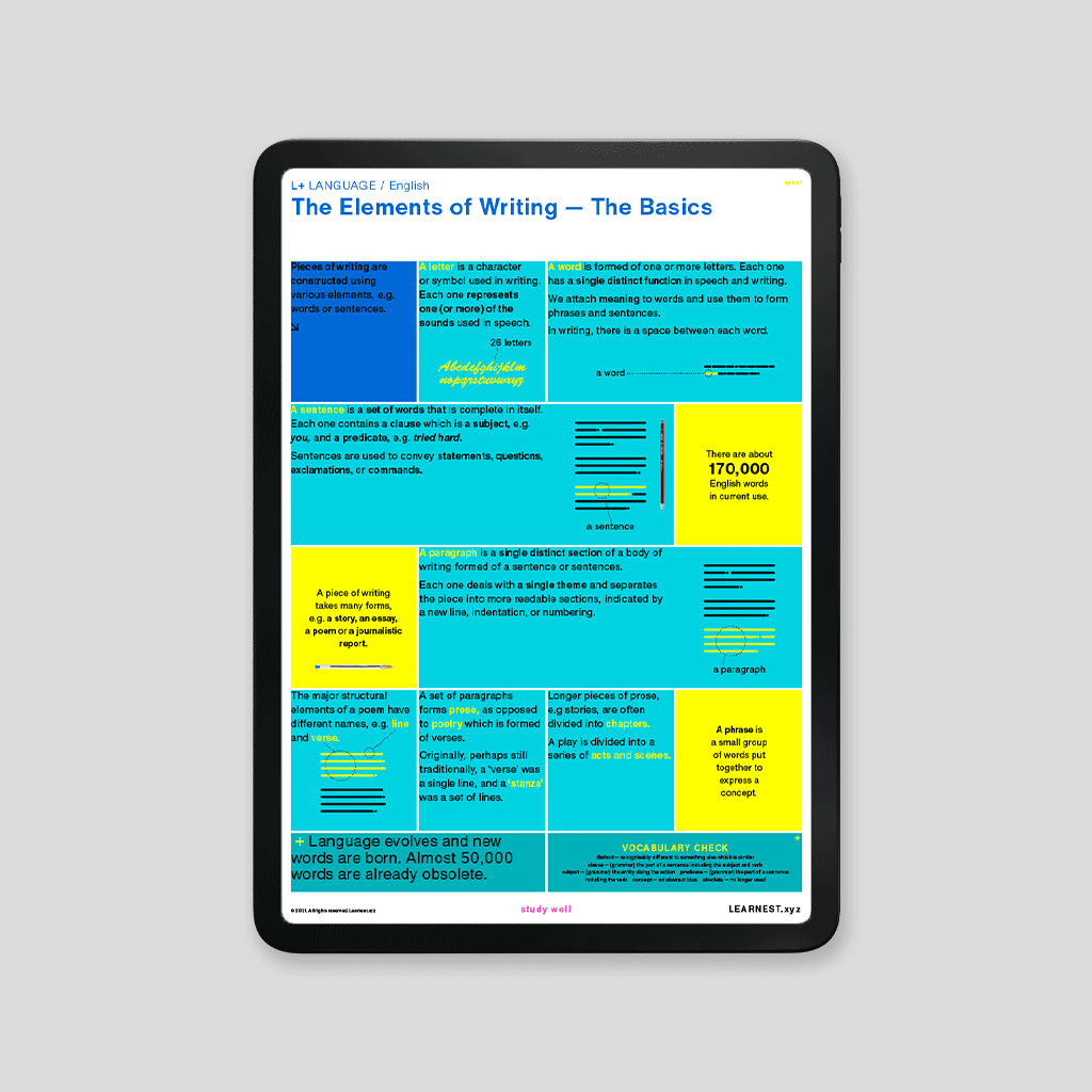 Primary L+ Language materials on mobile tablet