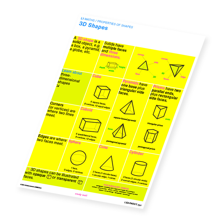 L1 Maths study material for 3D Shapes