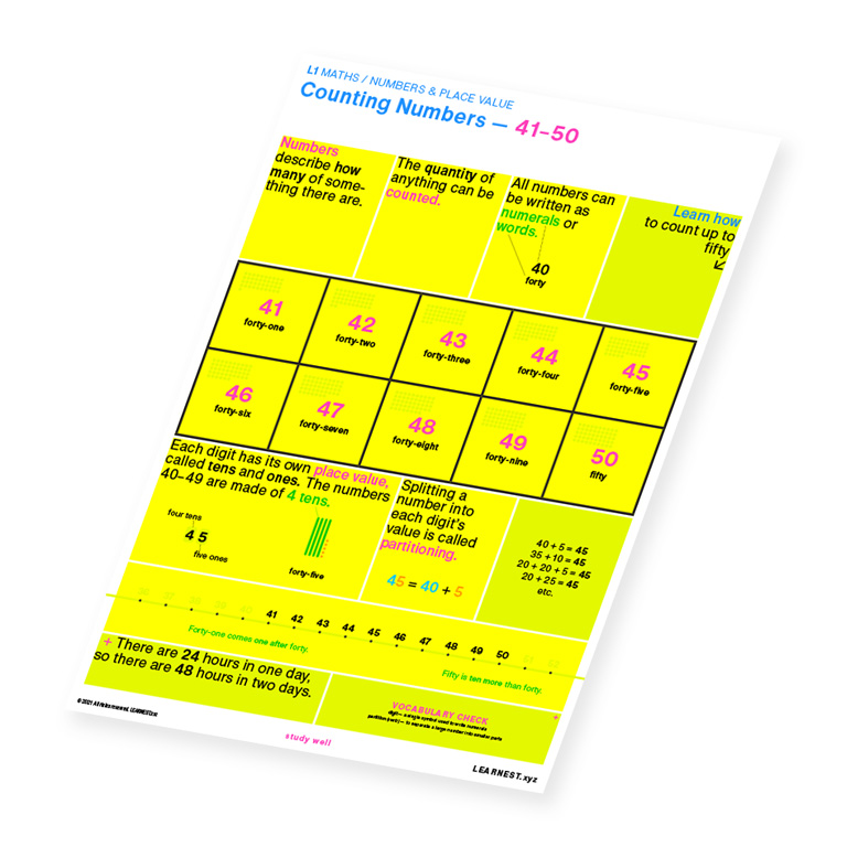 L1 Maths study material for Counting Numbers – 41-50