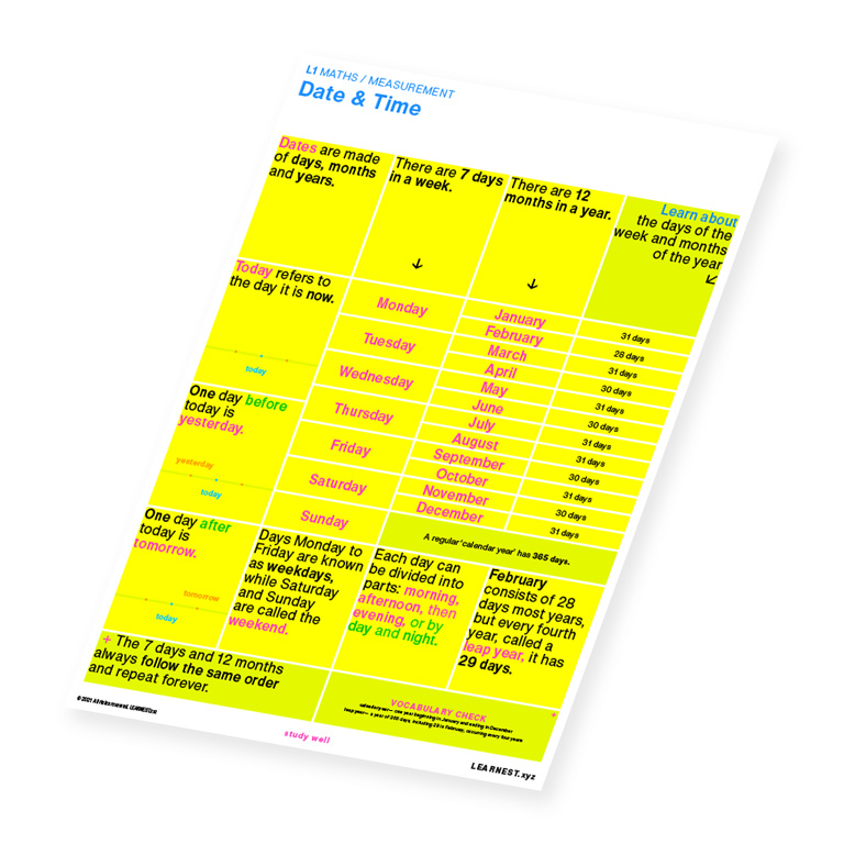 L1 Maths study material for Date & Time