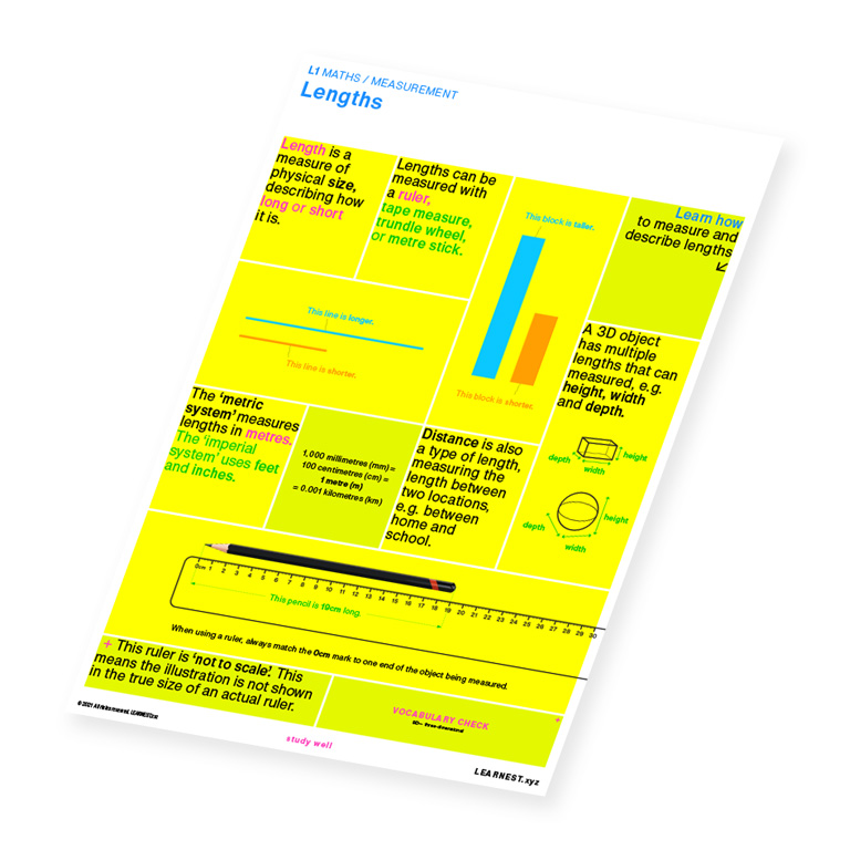 L1 Maths study material for Lengths