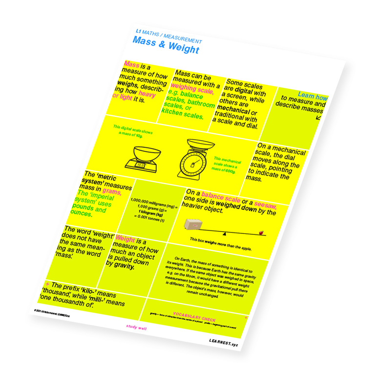 L1 Maths study material for Mass & Weight