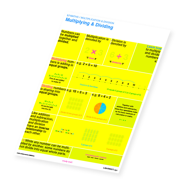 L1 Maths study material for Multiplying & Dividing