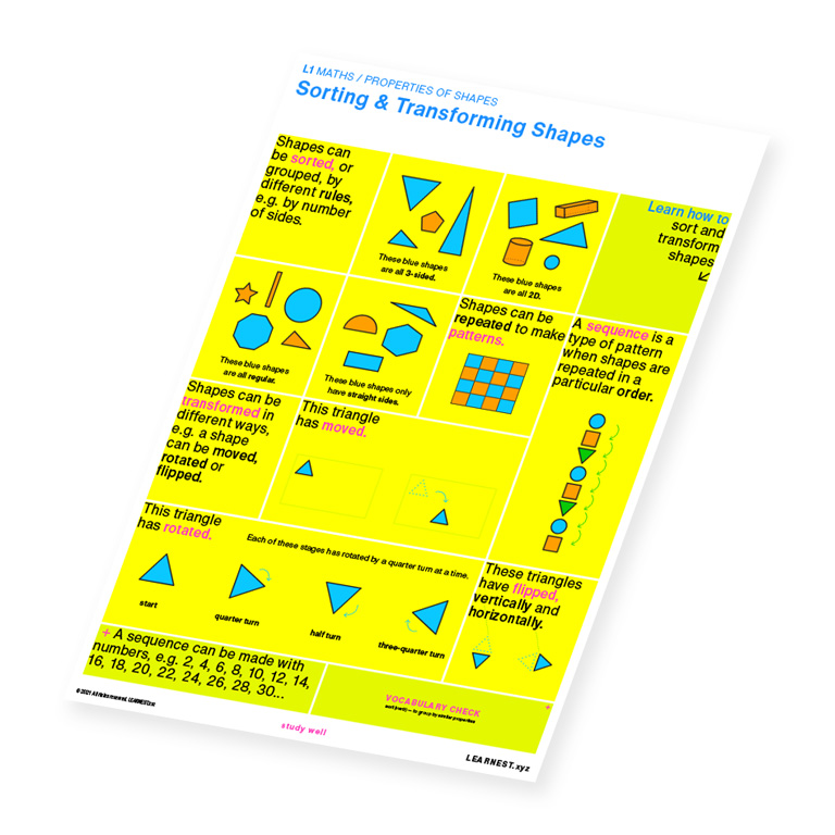 L1 Maths study material for Sorting & Transforming Shapes