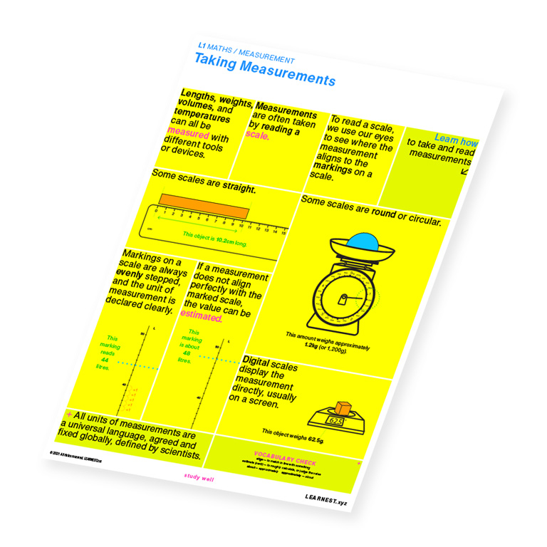 L1 Maths study material for Taking Measurement