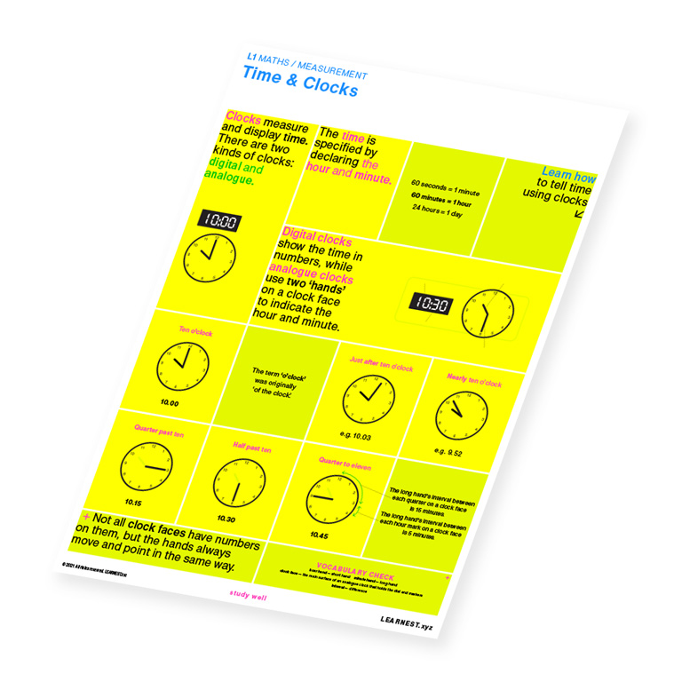 L1 Maths Time & Clocks L1 Maths study material for Time & Clocks