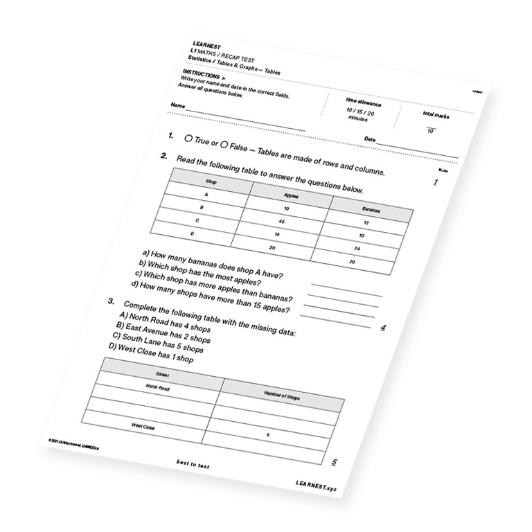 L1 Maths Recap Test Statistics / Tables & Graphs – Tables