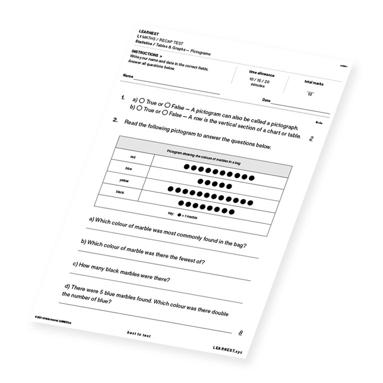 L1 Maths Recap Test Statistics / Tables & Graphs – Pictograms