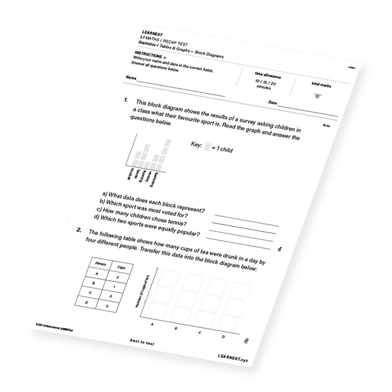 L1 Maths Recap Test statistics / Tables & Graphs – Block Diagrams