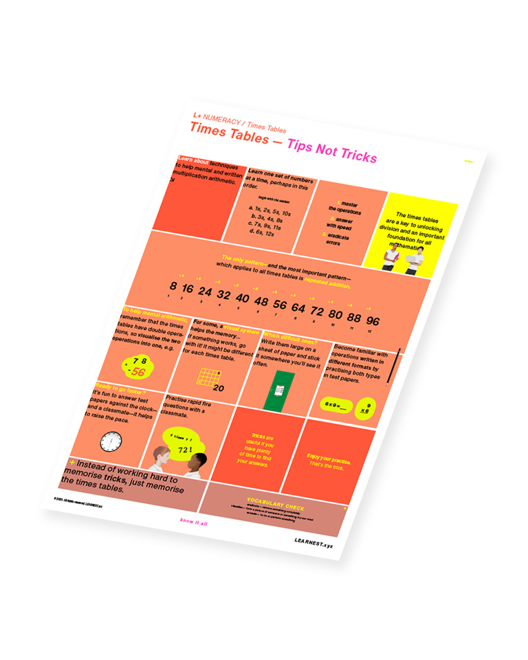 L+ Numeracy study material Times Tables – Tips Not Tricks