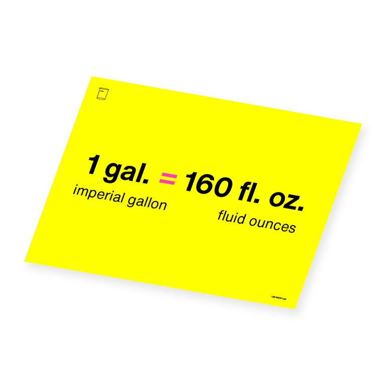 Wall Art – Measurements Wall Art – 1 Imperial Gallon = 160 Fluid ounces