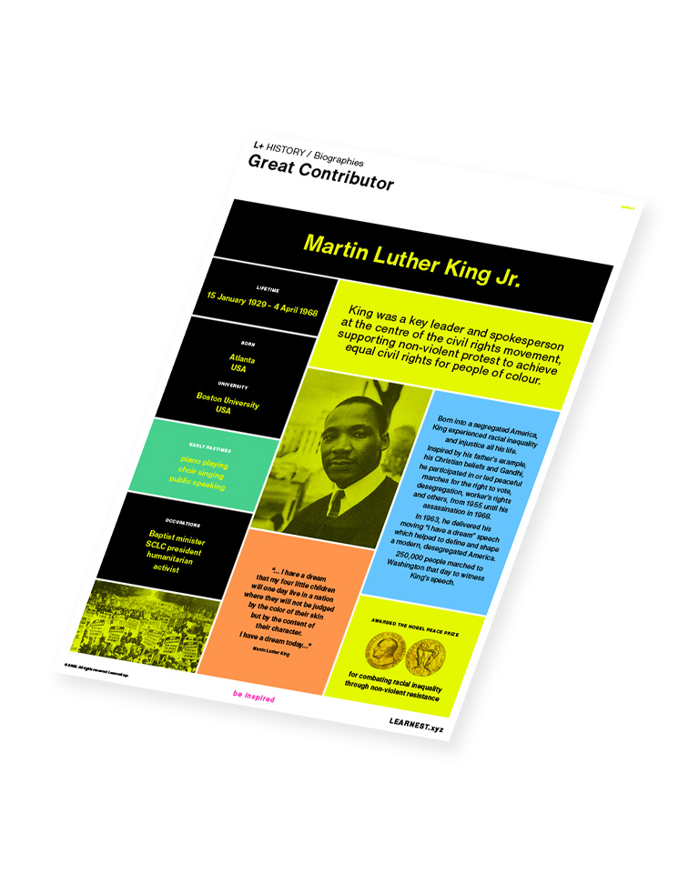 L+ Biographies study material Martin Luther King Jr.