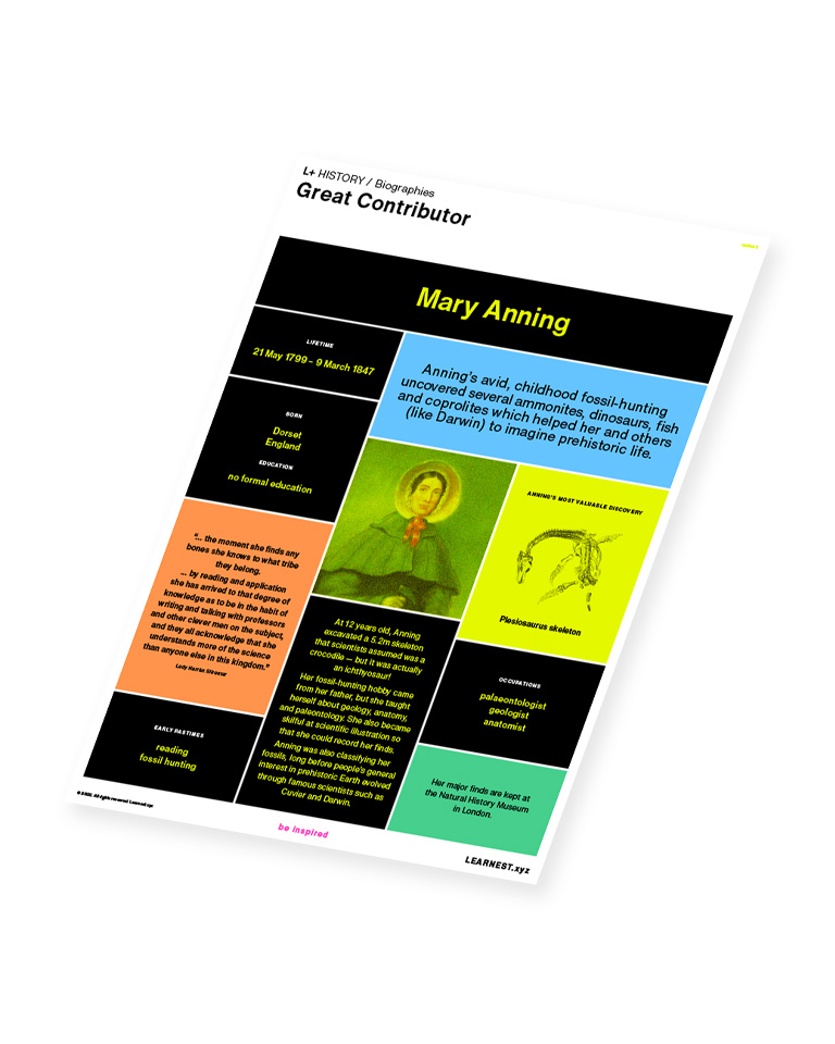 L+ Biographies study material Mary Anning