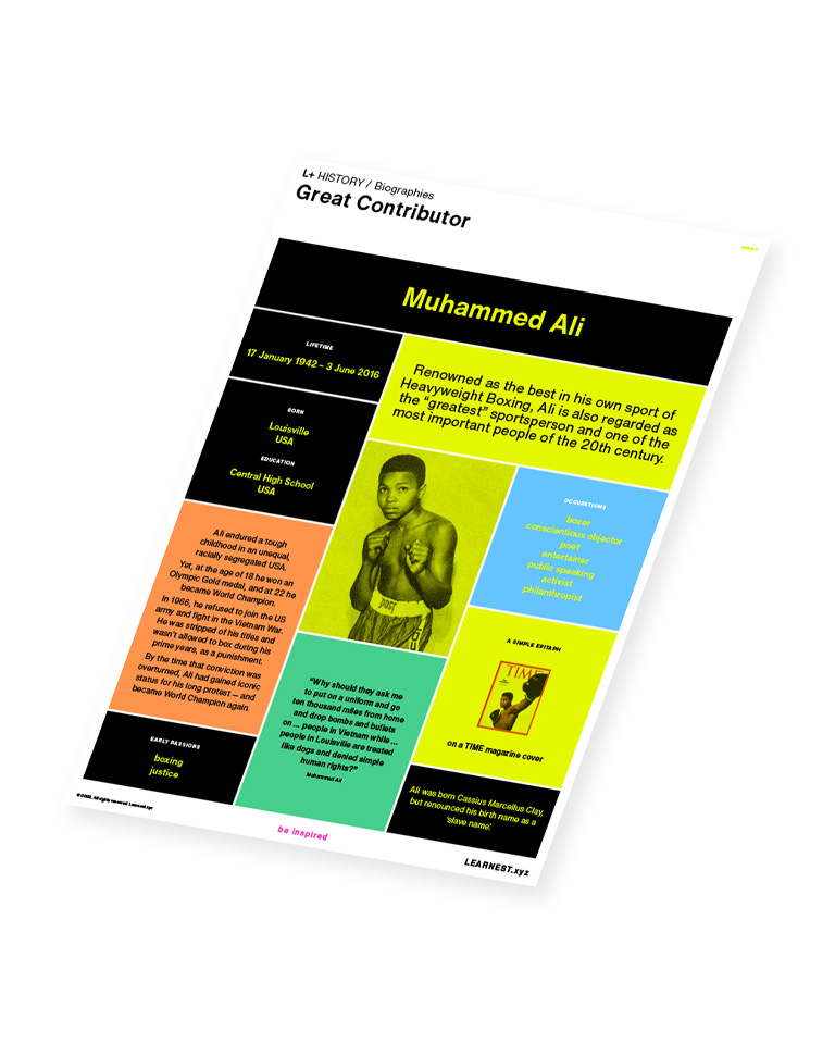 L+ Biographies study material Muhammed Ali