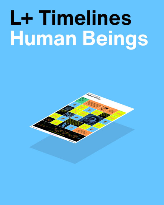 L+ Timelines Human Beings