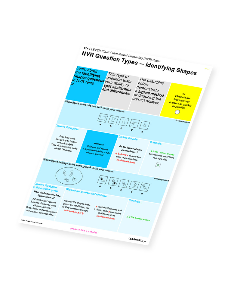 Eleven Plus (11+) – NVR Question Types – Identifying Shapes by Learnest