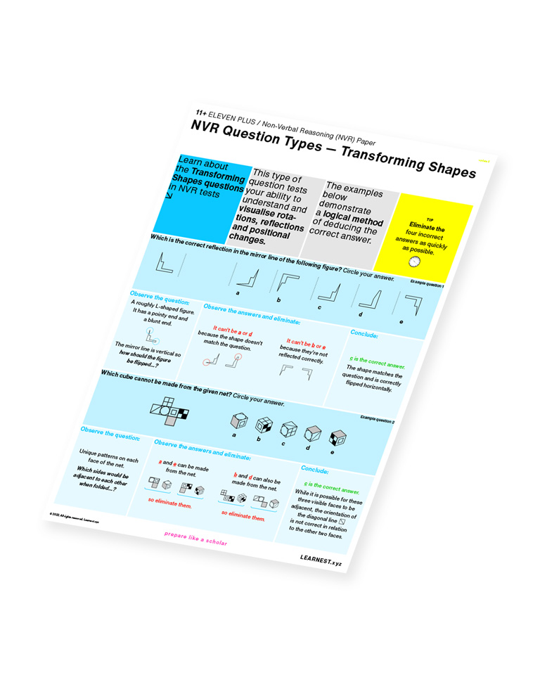 Eleven Plus (11+) – NVR Question Types – Transforming Shapes by Learnest