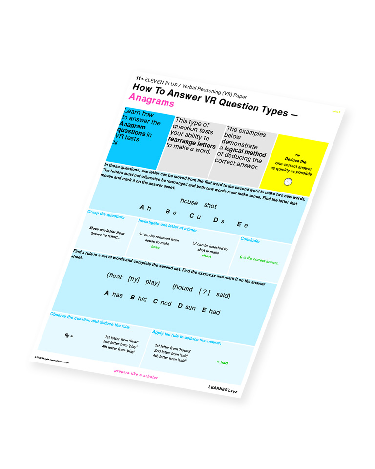 Eleven Plus (11+) – How To Answer VR Question Types – Anagrams by Learnest