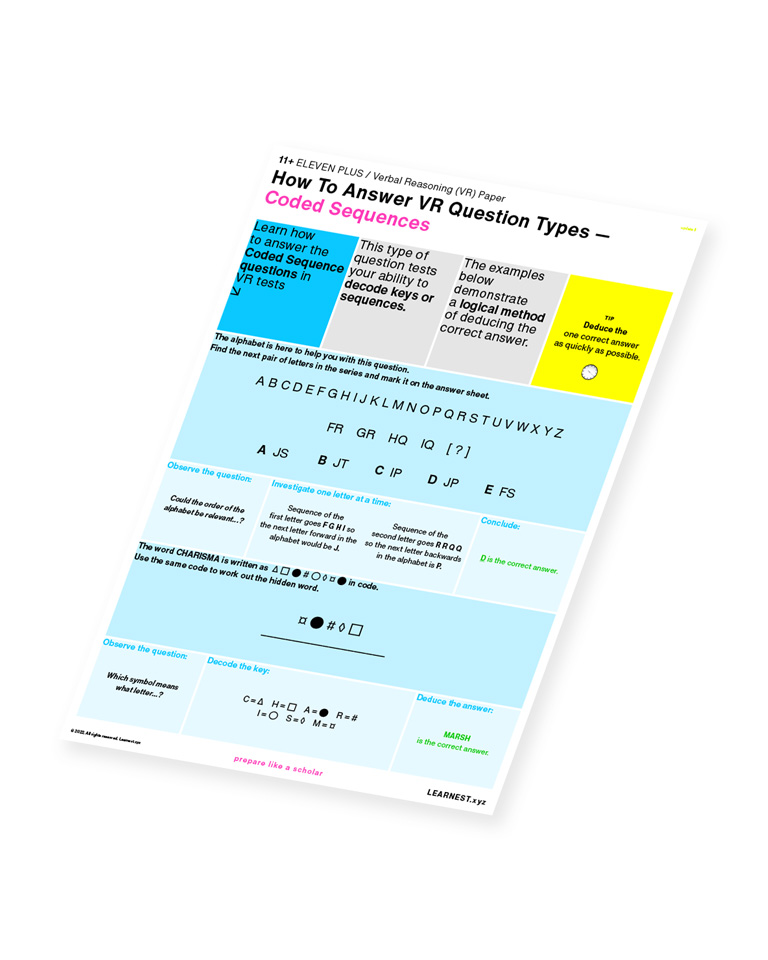 Eleven Plus (11+) – How To Answer VR Question Types – Coded Sequences by Learnest