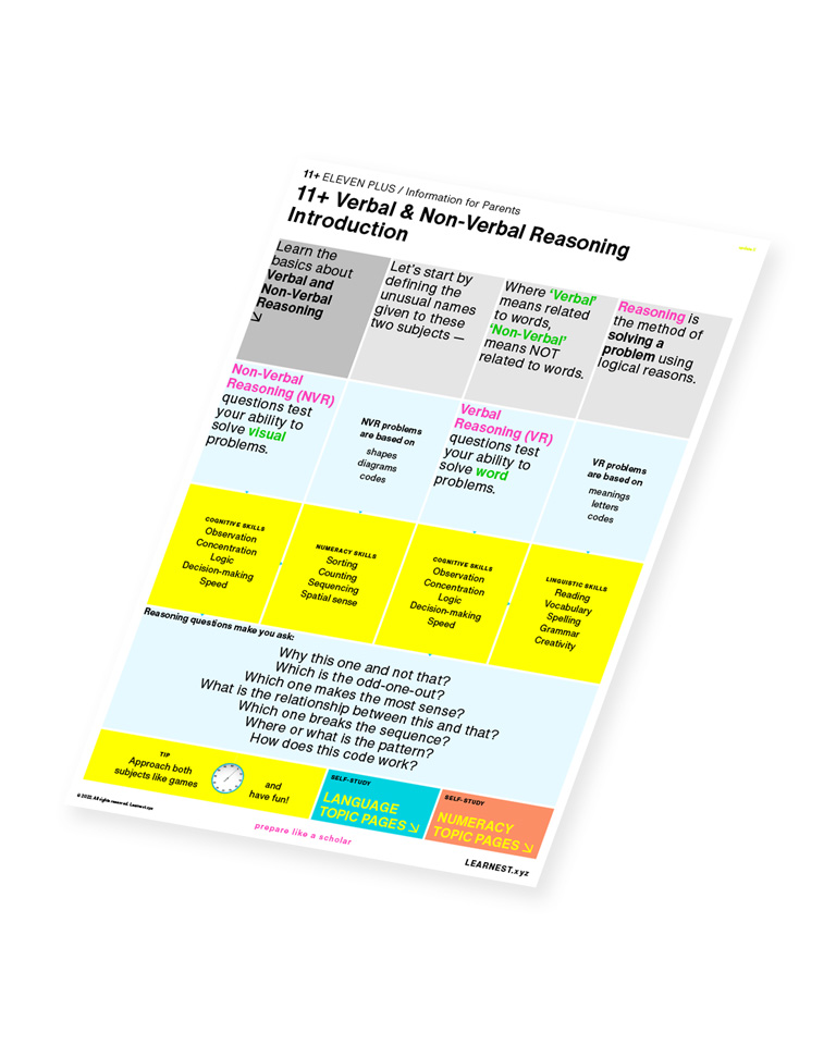Eleven Plus (11+) – Verbal & Non-Verbal Reasoning Introduction by Learnest
