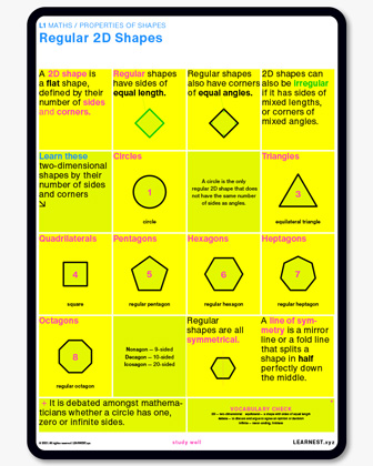 Primary curriculum lesson planning