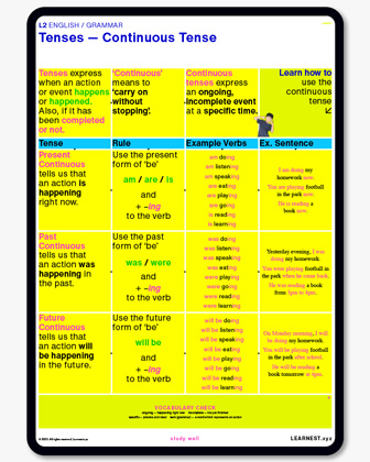 Primary curriculum lesson planning